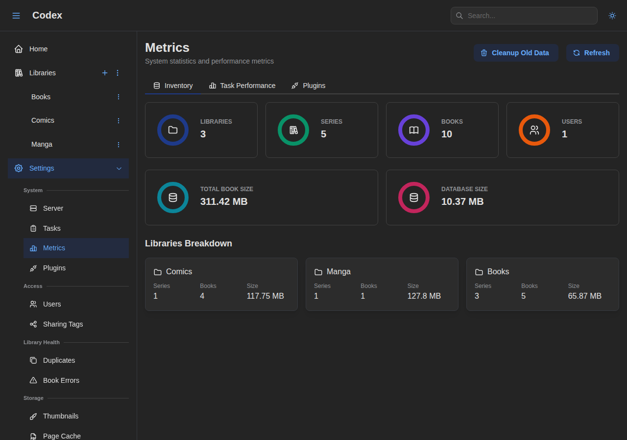 Server Metrics - Inventory